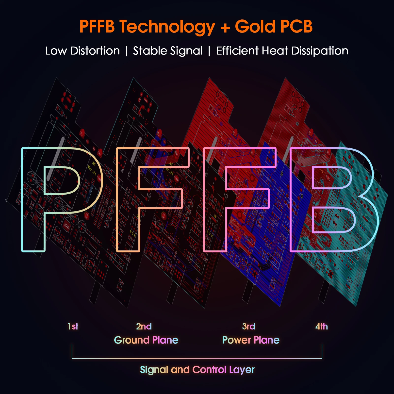 Douk Audio A5 Mini TPA3255 Digitaler Leistungsverstärker HIFI 300W Klasse D Home Stereo Lautsprecherverstärker