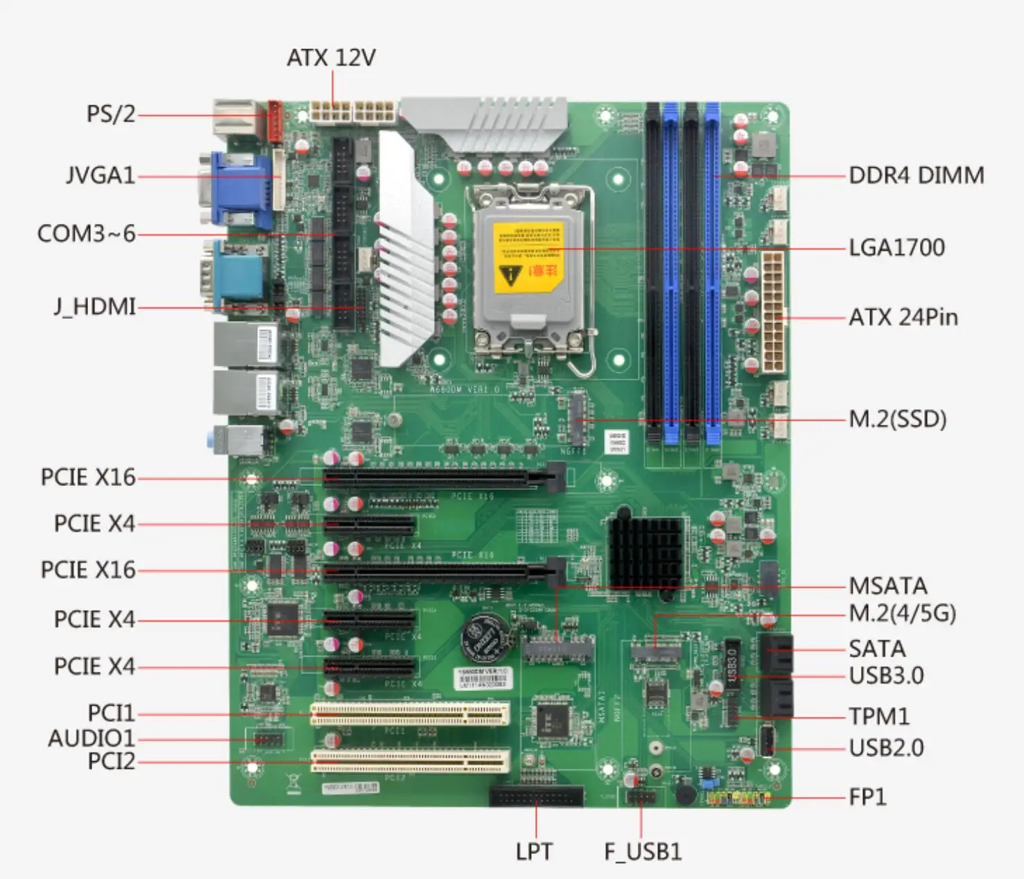 

W680 12th/13th Core i3/i5/i7/i9 LGA1700 Desktop Server CPU IPC ATX Motherboard Industrial Mainboard ECC with 6*COM 2*LAN Raid