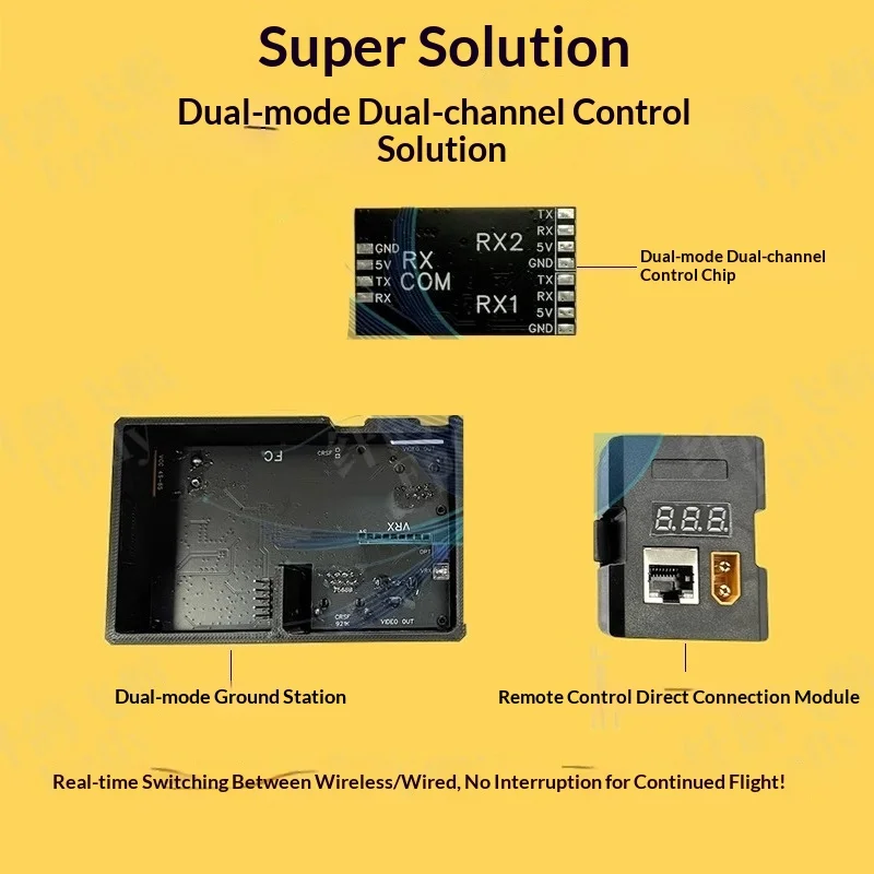 

Двухканальный беспроводной чип управления FPV, двухканальный диапазон, автоматический модуль управления беспроводным приемником в реальном времени