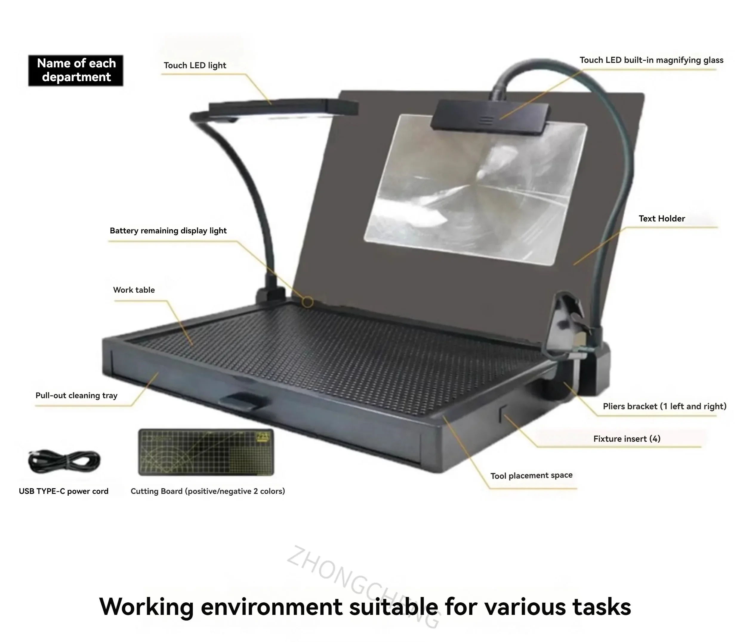 LED lighting, magnifying glass, cutting/grinding and dust removal units, and model-making workbench components.