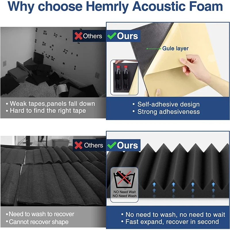 AB33-2X12x12inch Self-Adhesive Sound Proof Foam Panels, High Density Soundproof Wall Panels (12 Pack)