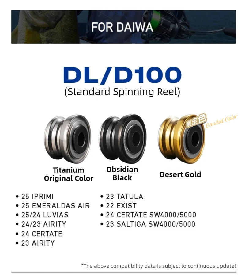 PYL Titanlegierung Doppellager-Schnurführung - Salzwasserbeständige Spinnrolle Schnurführung für Shimano/Daiwa Upgrade – Detail 11