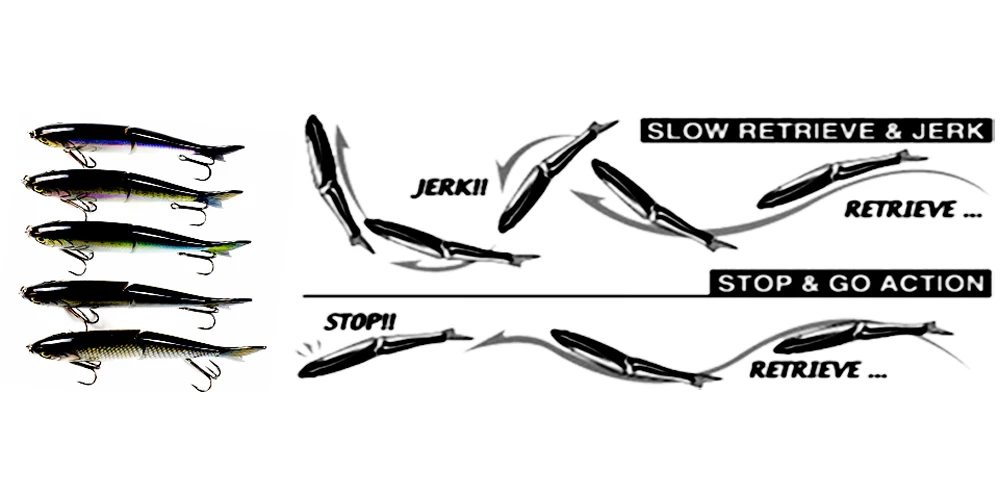 Magnisher Big Game Glide Shad Baits 17,8 cm 82 g langsam sinkende harte künstliche Angelköder GT Fishing Swimbaits Slide Lure Tackle – Detail 5