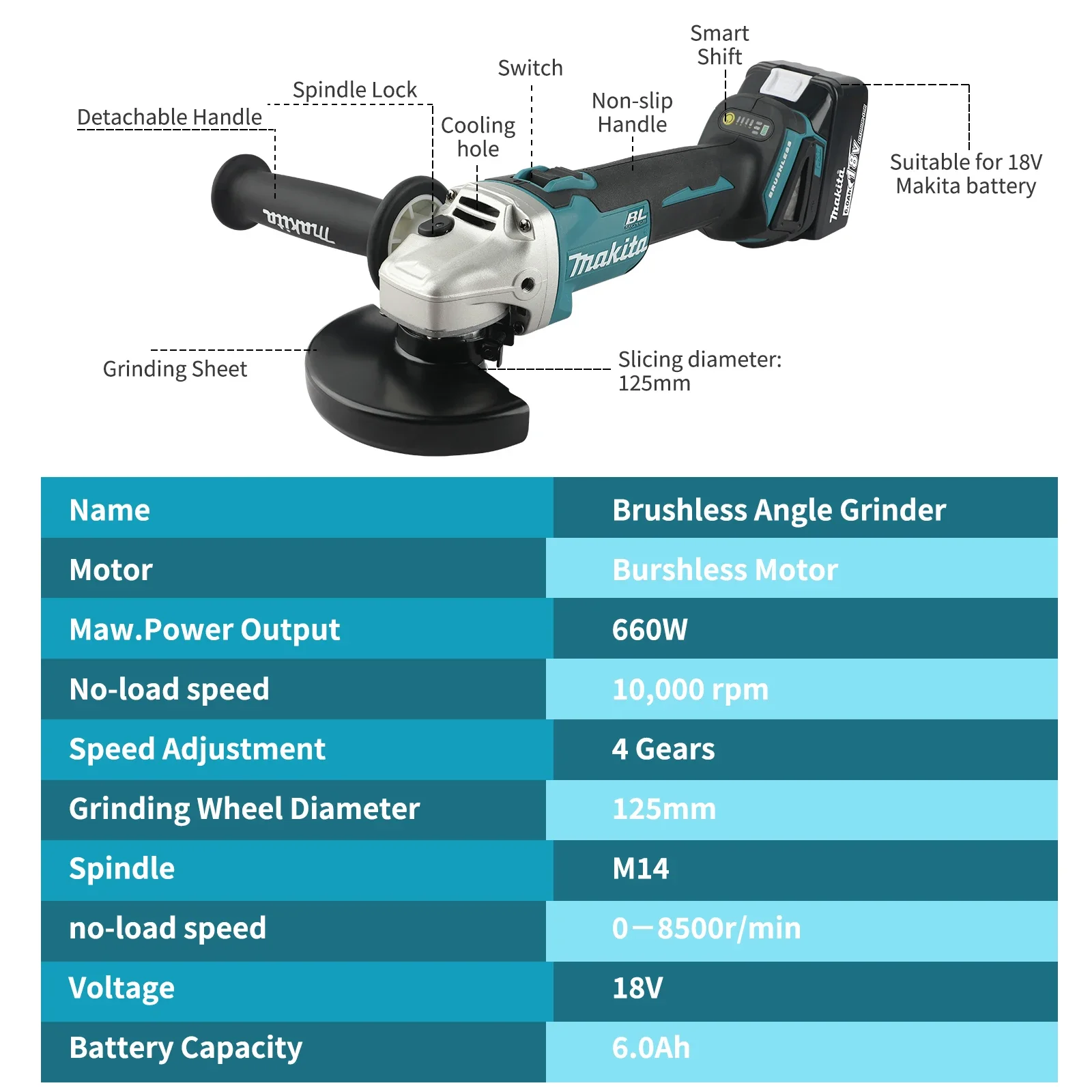 Makita DGA506 18V 125mm Charging Angle Grinder Electric Polishing Machine Brushless Metal Grinding and Cutting Machine