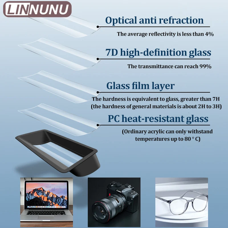 LINNUNU For Geely Atlas II Starray Car HUD Display Protective Cover Head Up Display Protective Frame Boyue L 2025 Accessories