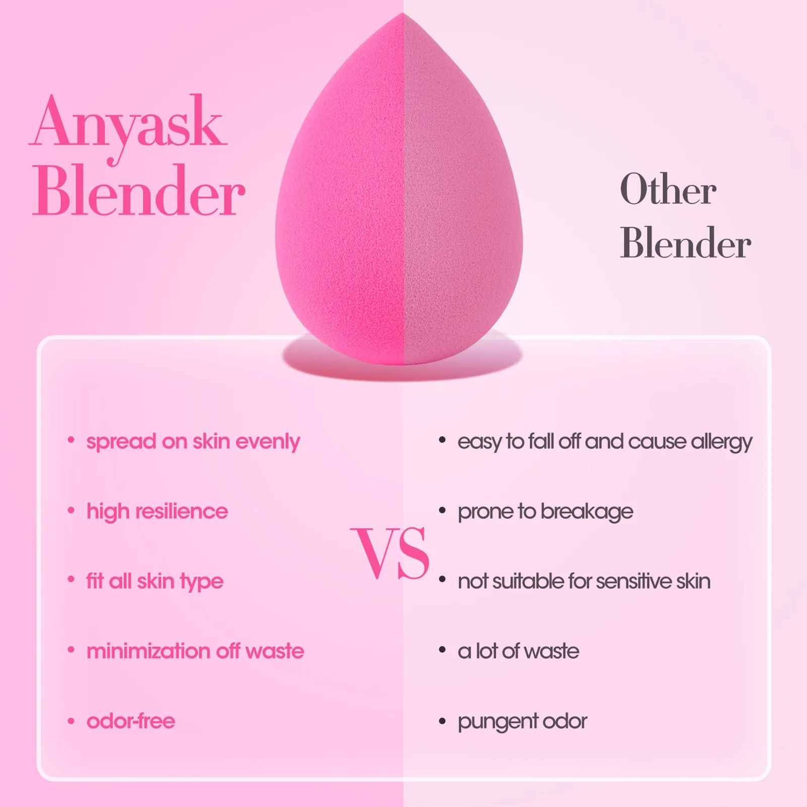 6pcs Makeup Sponge Set Beauty Foundation Blending Sponge for Liquid Cream Powder Rosy Red