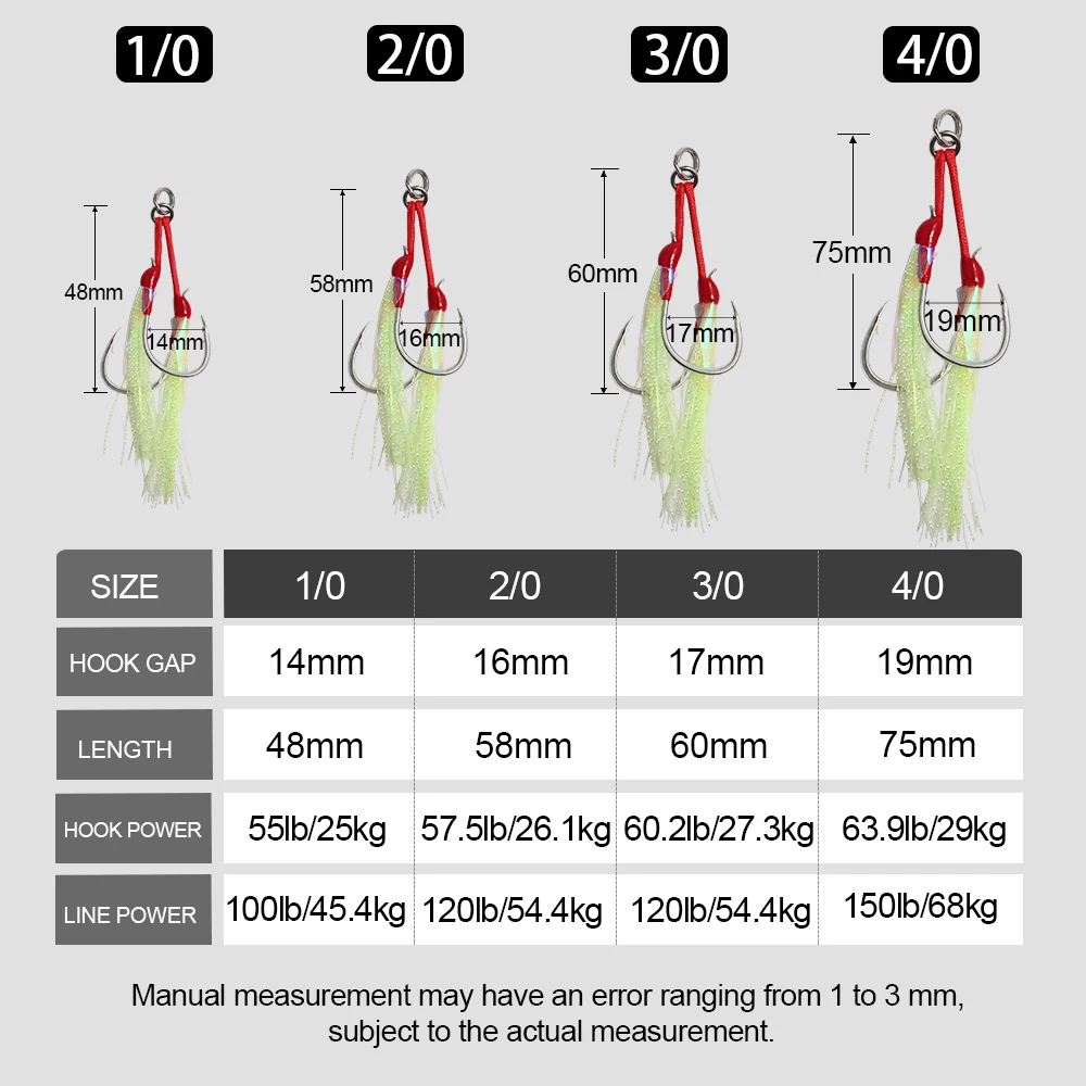 JIGGING PRO 1/0 2/0 3/0 4/0 Heavy Duty Double Assist Hooks Steel Wire Core Jigging Hooks Luminous Saltwater Fishing Tackle