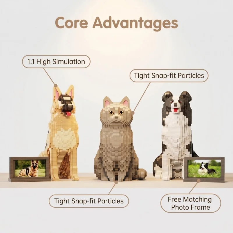 Custom Pet Building Blocks for Adults, German Shepherd/Border Collie/Grey Cat Collectible Model with Matching Photo Frame, Creat