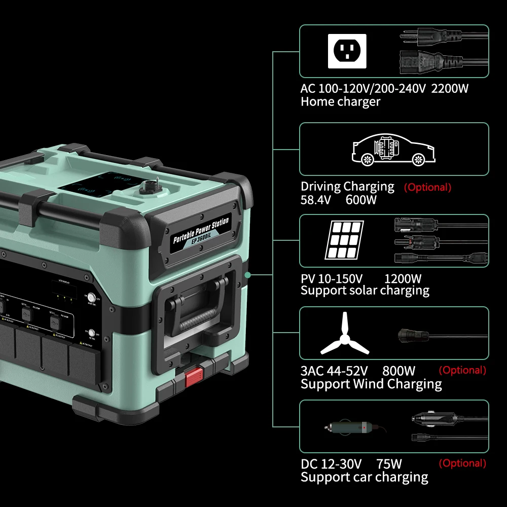 New Arrival 3600W Multifunction Solar Panel Energy Storage Back up Portable Solar Generator Solar Energy System