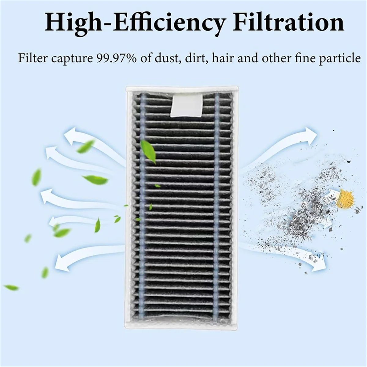 Set di sacchetti per la polvere e filtri per spazzola laterale del rullo principale per Ecovacs Deebot X8 Pro Omni /DEX56 per Yeedi S1 4 parti di ricambio