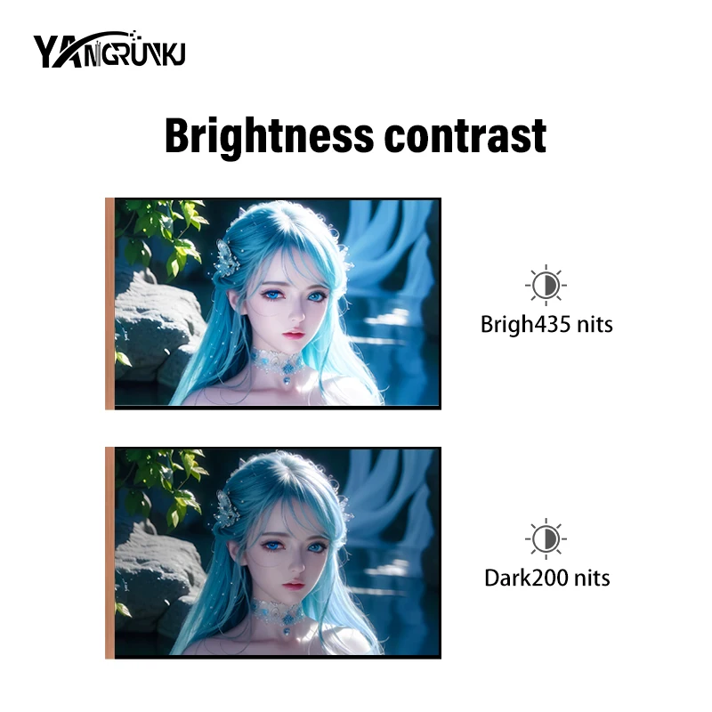 8 Inch LCD-Paneel Type-C Bord 435 Nits 45 Pins Mipi Interface NV080WUM-N62 60 Hz