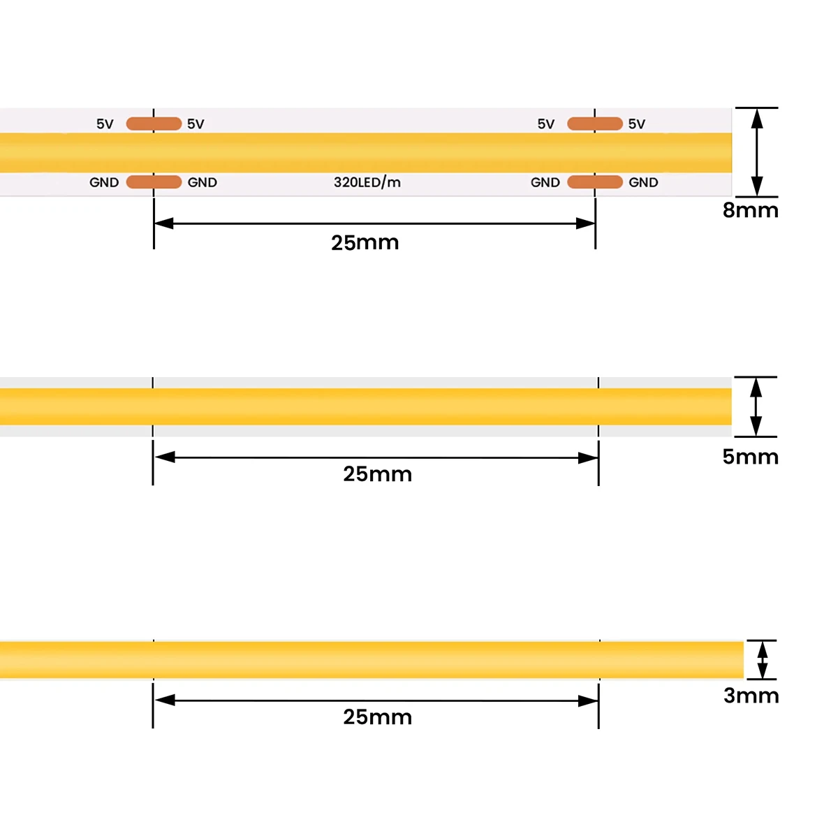 DC5V COB LED Strip Light 13Key Control 3MM 5MM 8MM PCB Warm/White/Pink/Red/Yellow/Ice Blue/Green 320LED/m Flex Ribbon Home Decor