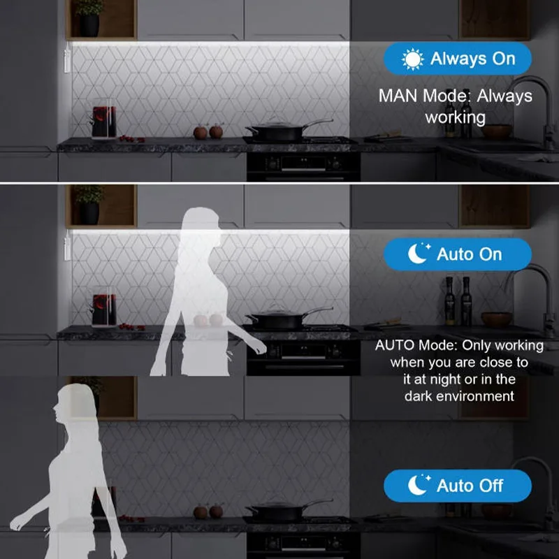 Dimmable LED Strip PIR Motion Sensor USB Light Strips 1M-5M LED Diode Tape With Strong Self-adhesive For Indoor Decor