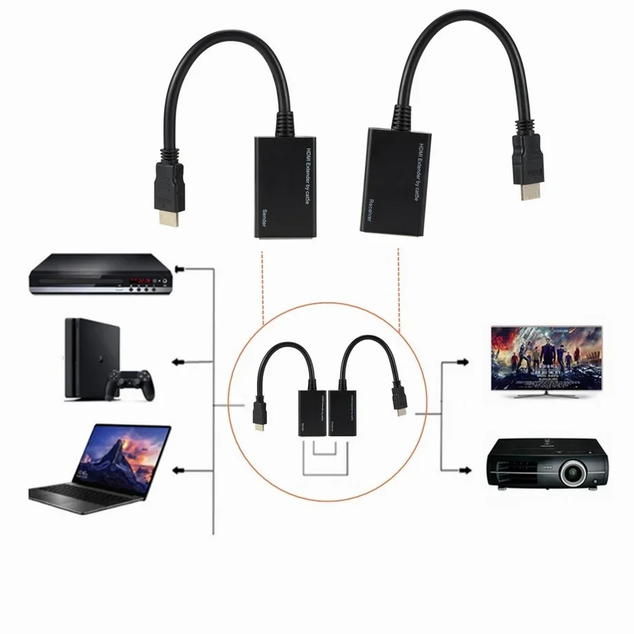 HDMI 호환 이더넷 확장기 리피터, RJ45 CAT5e CAT6 UTP LAN, HD 1080P 해상도 지원, 최소 100 피트 (30M)