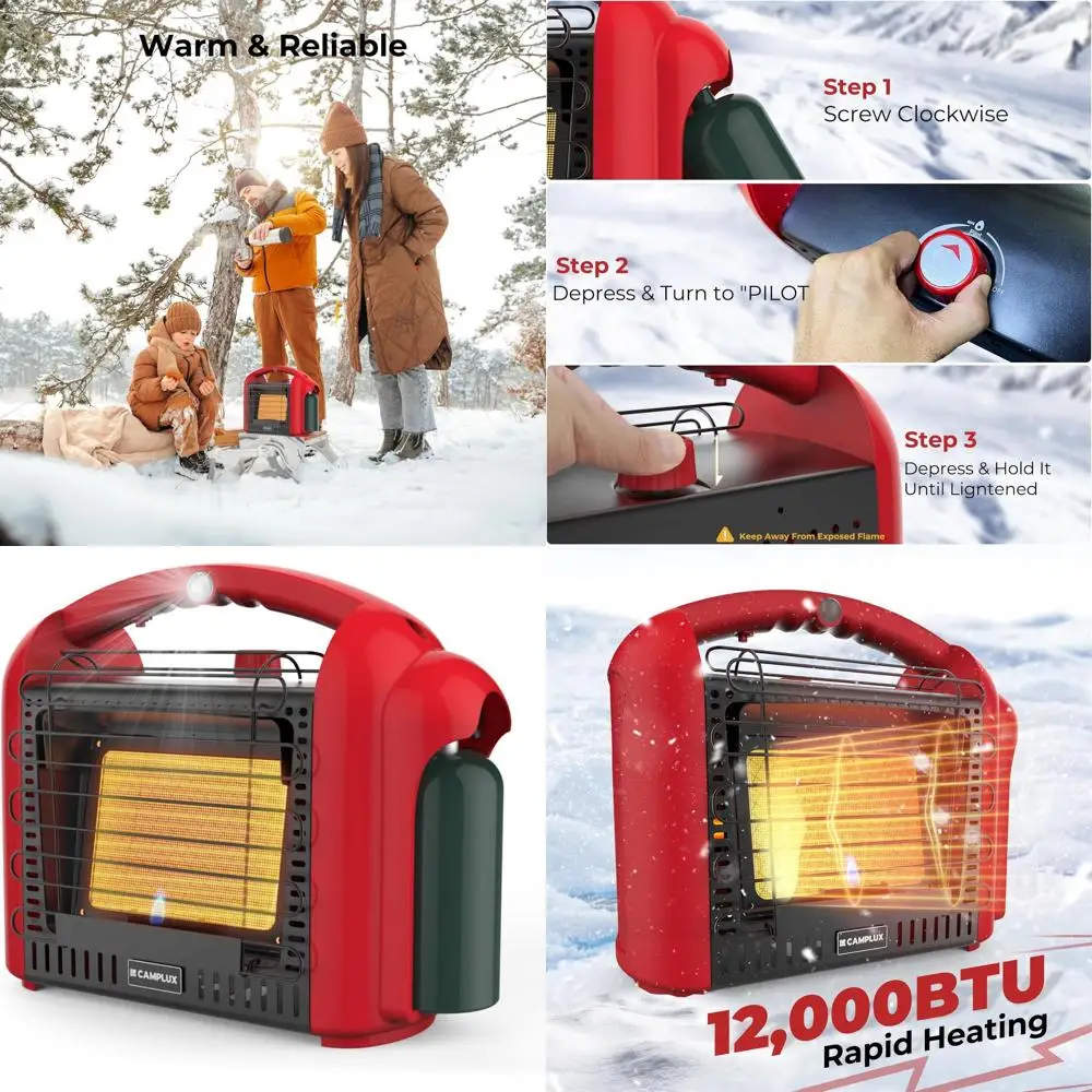 Portable 12000 Btu …