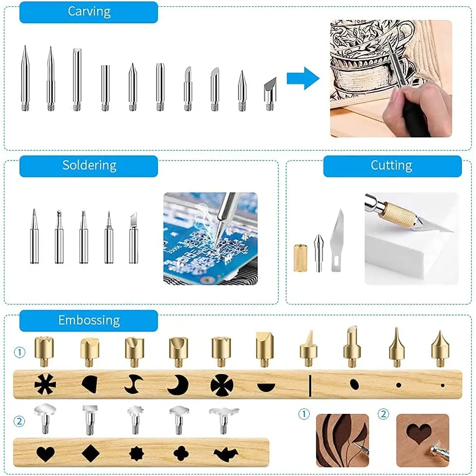 Imagem -03 - Kit Ferro de Solda Elétrico Queima de Madeira Caneta de Gravação Woodburner Lançando Palavra Gravação em Gravação Pyrography Craft Grupo 60w