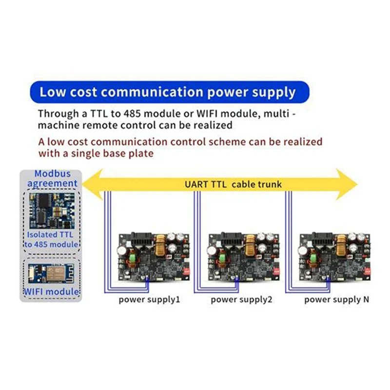 

【BRAND NEW】XY6015L 60V 15A/900W DC Power Supply CNC Voltage Regulator Step-Down Constant Voltage Converter Module Base Plate