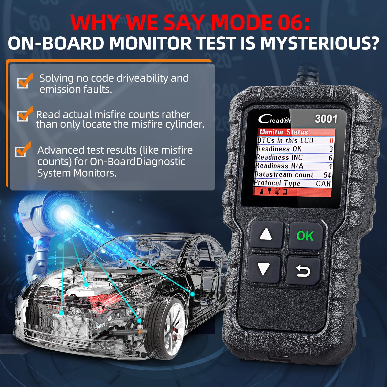 إطلاق Creader 3001 Obd2 الماسح الضوئي محرك خطأ رمز القارئ الوضع 6 يمكن أداة المسح التشخيصي لجميع سيارات بروتوكول obdii منذ عام 1996