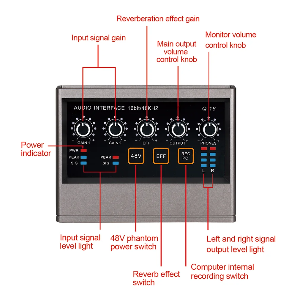 Thumbnail 4 - #75 Best Audio Mixers to Buy In 2026