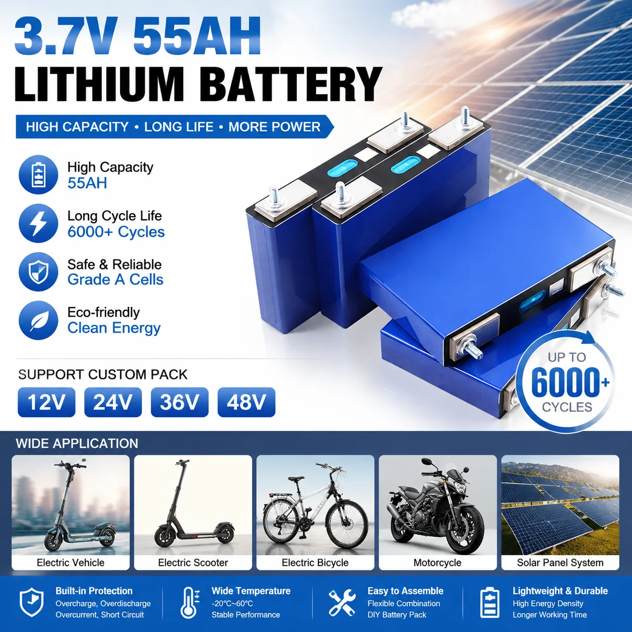 3.7V 55Ah lithium battery pack, 55000mAh, suitable for 12V and 24V golf carts, 3C motorcycles, and car motor modifications.