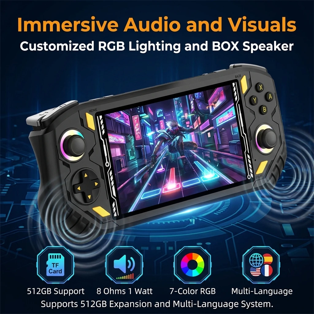 RG56 Pro Mini Retro Gaming Console Ultra Fast Boot Load All Kinds Of Classic 3D Games HD Clear Picture Quality Portable Lightwei