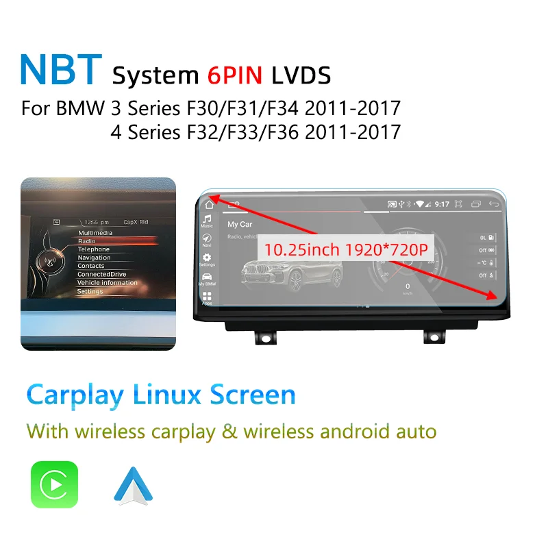 Nunoo Kabelloses Carplay Android 14 für BMW F20 F30 F21 F22 F31 F32 F33 F34 F36 NBT EVO Multimedia-Player Autoradio Bildschirm GPS 8