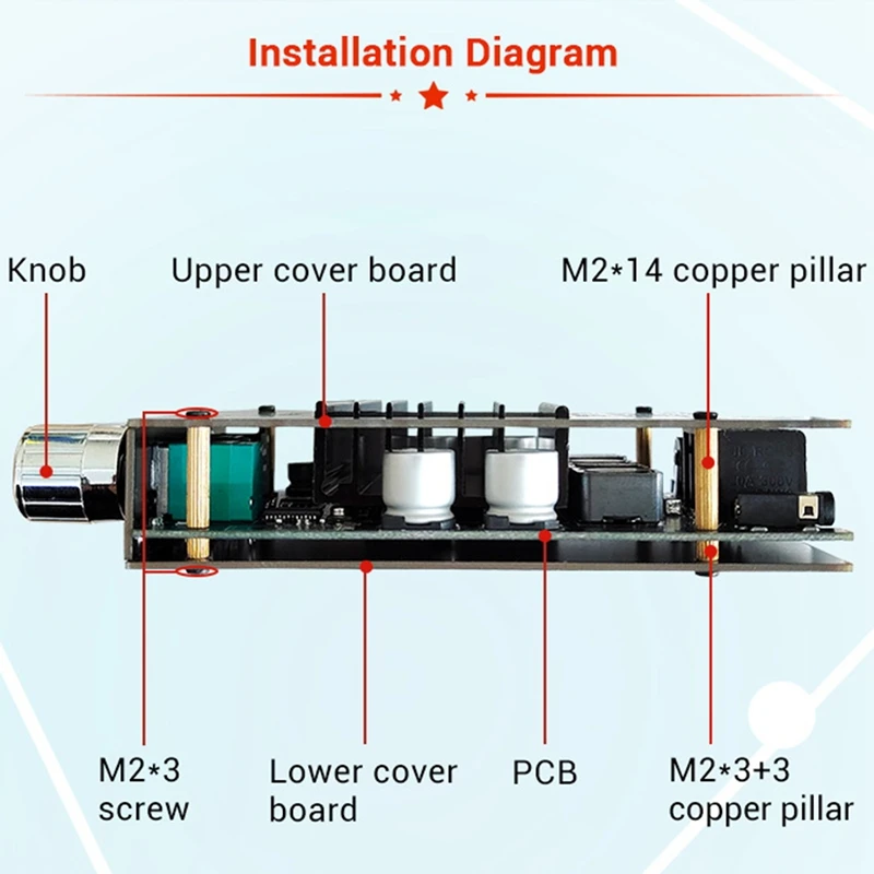 บอร์ดเครื่องขยายเสียงปรับเสียงแหลมและเบสบลูทูธ150Wx2 ZK-XPSM TDA7498E แอมป์เสียงพลังสูง
