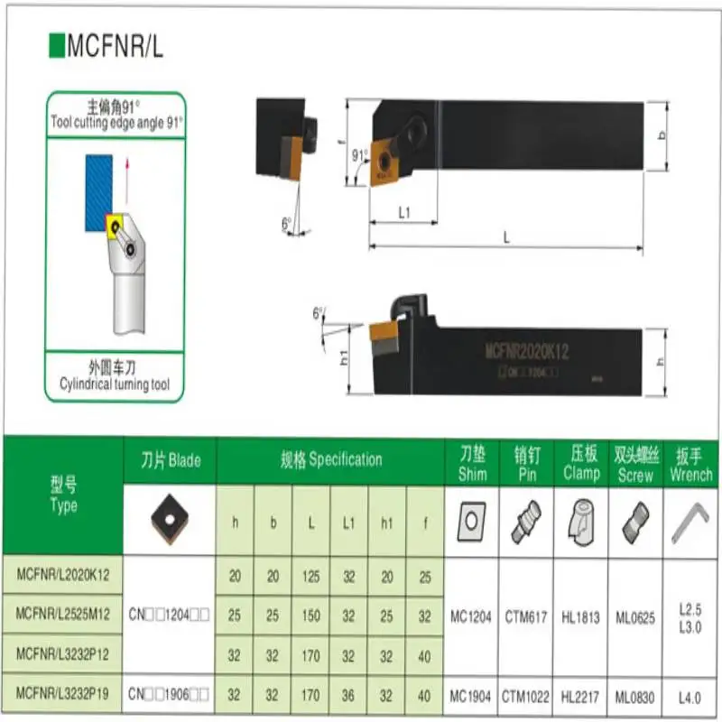 1 PCS MCFNR1616H12 MCFNR2020K12 MCFNR2525M12 MCFNR3232P12 MCFNL Tornio CNC Macchine Utensili Da Taglio Esterno Holder Turning Strumento