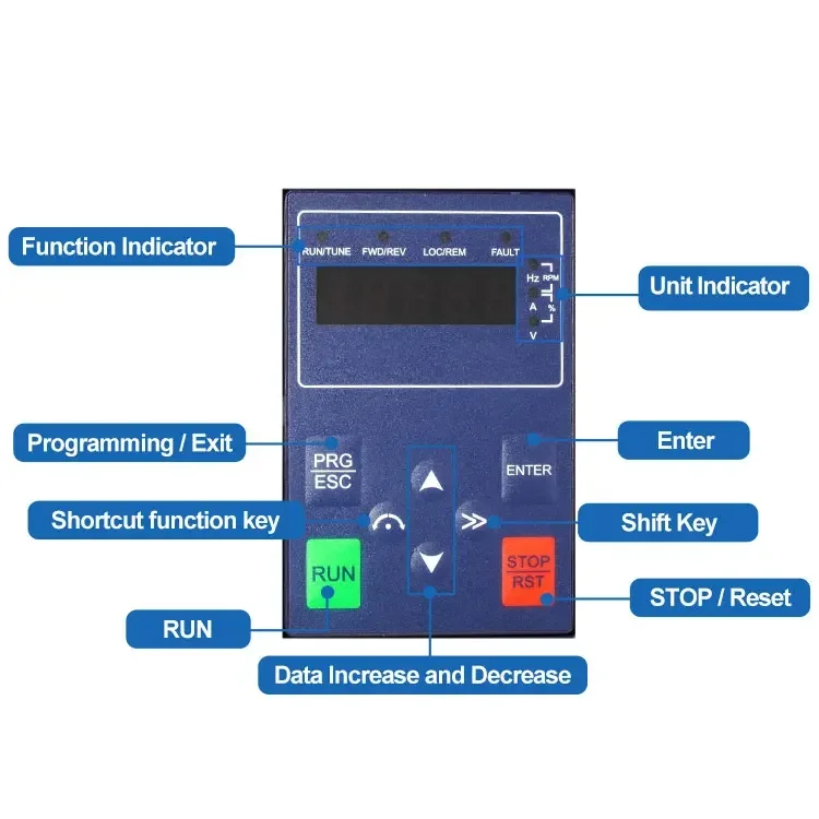 50hz to 60hz variable vector frequency inverter with PID control variable speed drive function boost converter
