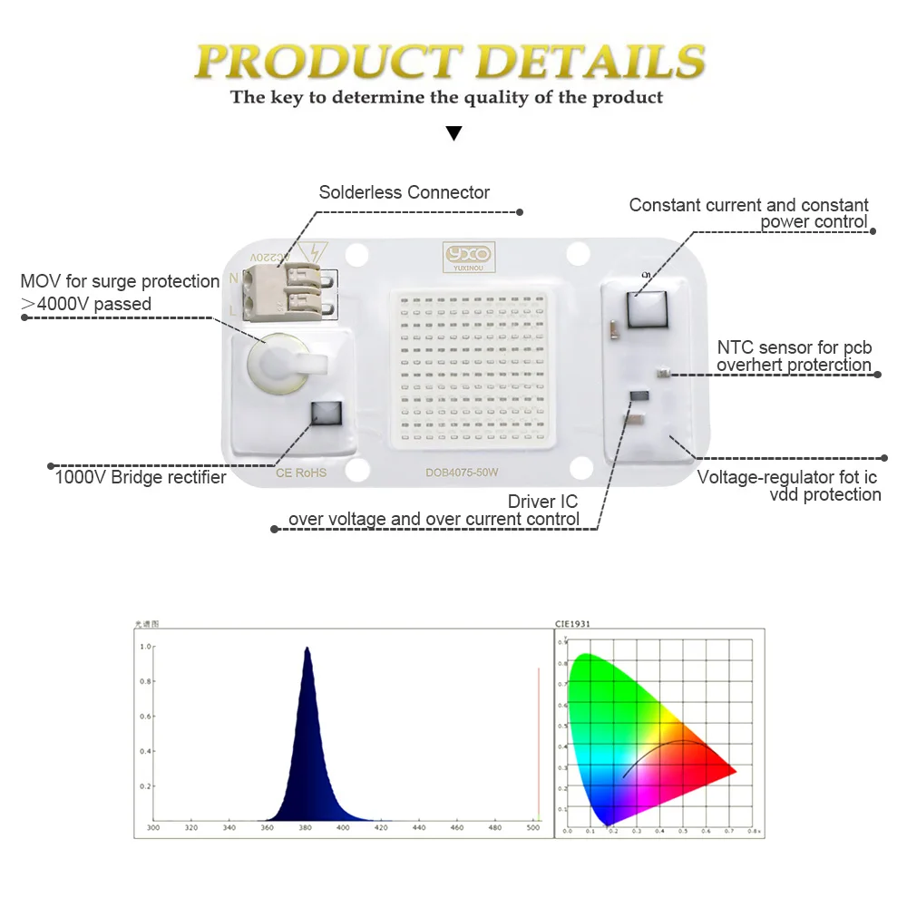 220v 50w led uv de alta potência 395nm lâmpada uv chip magnético grânulo diodo lâmpada fluorescente para cura da impressora