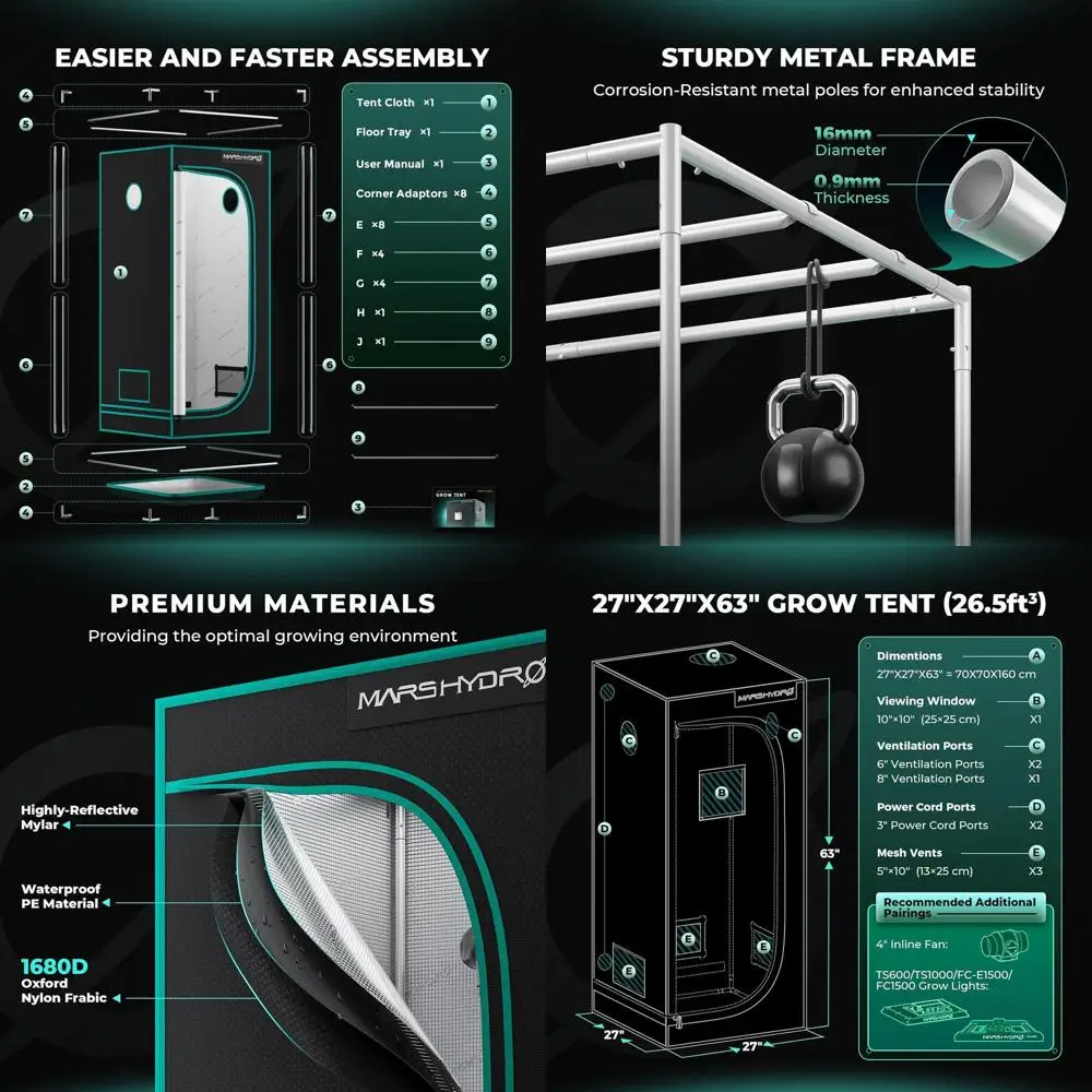 

2.3x2.3 ft Premium Reflective Mylar Grow Tent, 27x27x63 in, with Window, Floor Tray, Smooth Zipper for TS600/SP150/TS1000 Hydrop