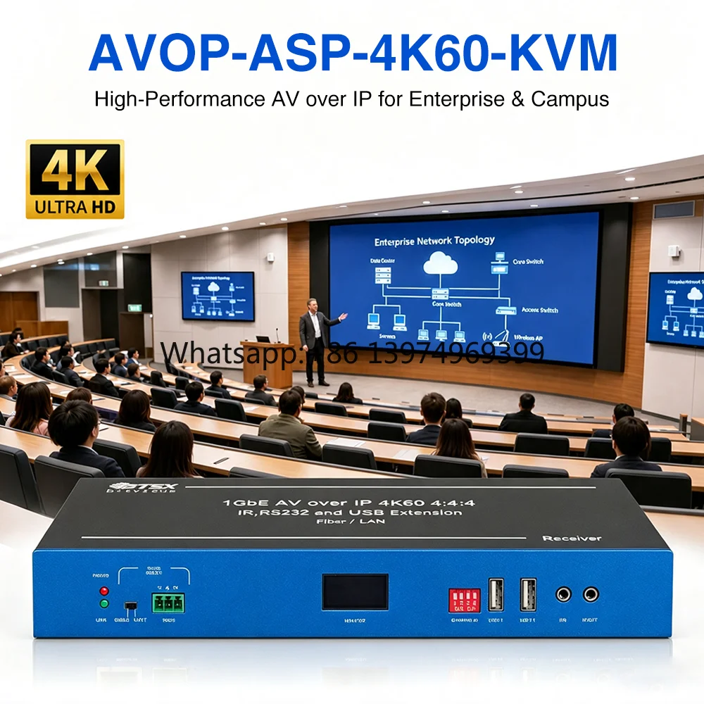4K60 Zero Latency HDMI Over IP KVM Extender Medical Imaging Command Center Multi Screen Display Remote Control AV Over IP