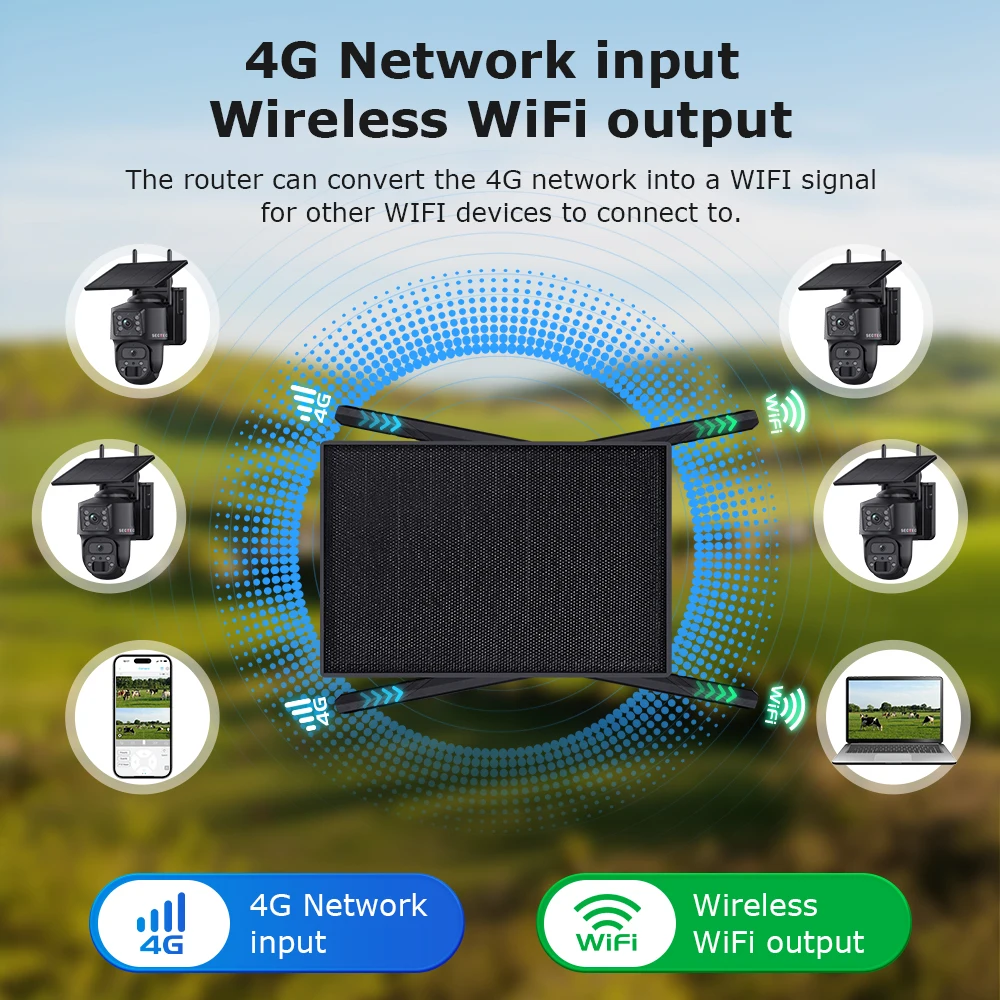 UBOX-cámara PIR PTZ HD de 6MP para exteriores, Kit de cámara CCTV de seguridad IP, panorámica, tamaño Mini, batería Solar, WIFI, Kits de cámara de red Solar