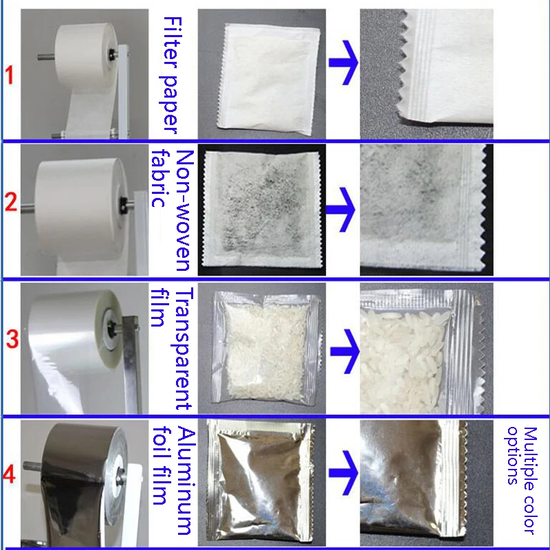 Including Tariffs Large Capacity Intelligent Automatic Particle Powder Packaging Machine Coffee Bean Granule Seed