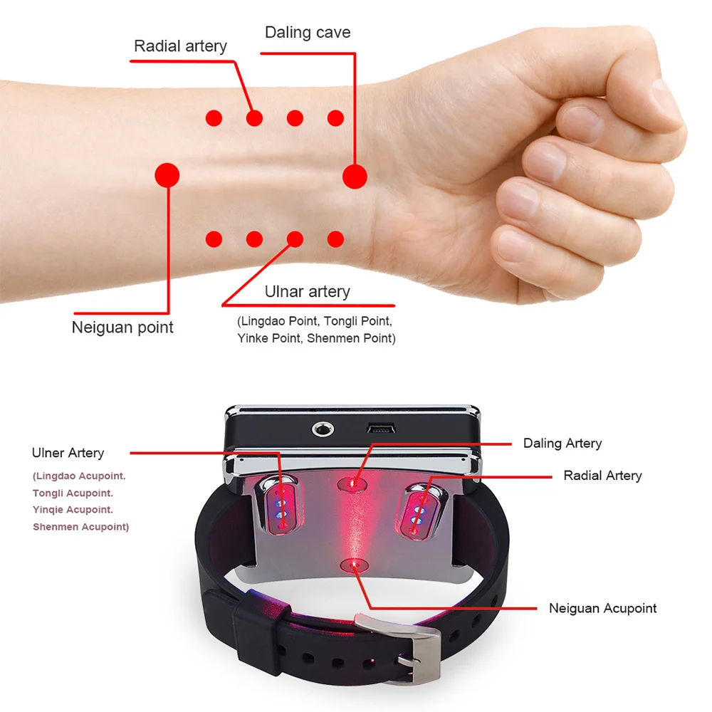 Fysiotherapie Lage Intensiteit Koude Lasertherapie Polshorloge Medische Halfgeleider Laserbehandelingen Hypertensie Diabetes Rhinitis