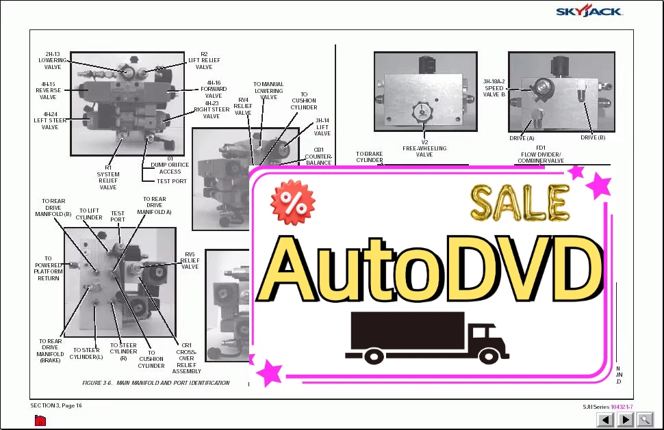 

Детали AutoDVD Sky Jack, руководства оператора, информация о обслуживании, электрические диаграммы, гидравлическая схема