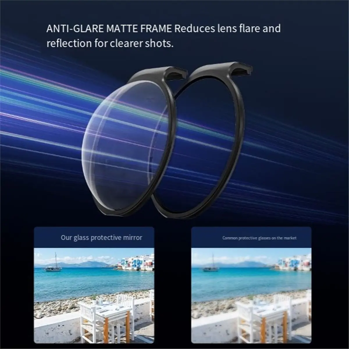 ▶○【On Sale】Lens Guard for 360 Accessory,Tempered Glass Lens Protector,Protective Cover,Scratch & Impact Proof,Protection