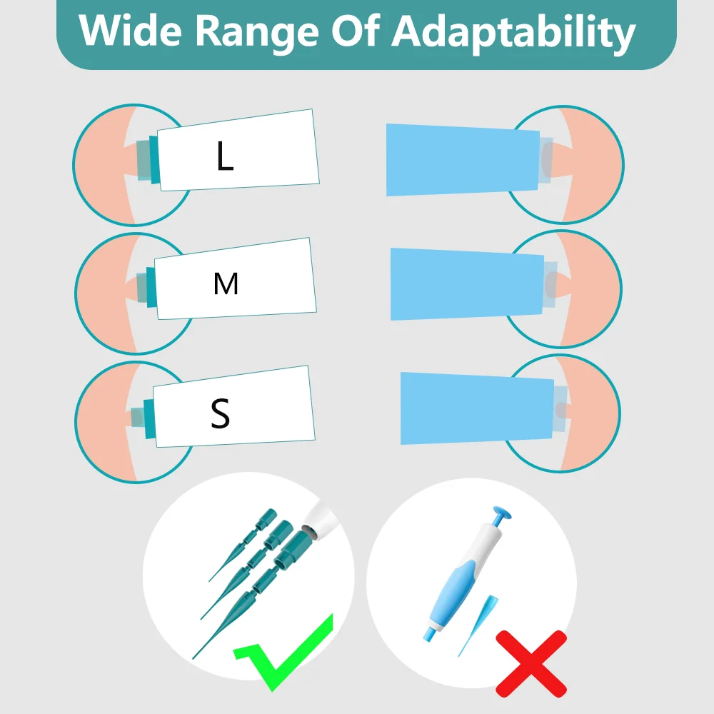 Nuevo Kit 3 en 1 de eliminación de etiquetas de piel para adultos, eliminador de verrugas indoloro, microeliminación de etiquetas de piel mejorada, herramientas de belleza para el cuidado facial