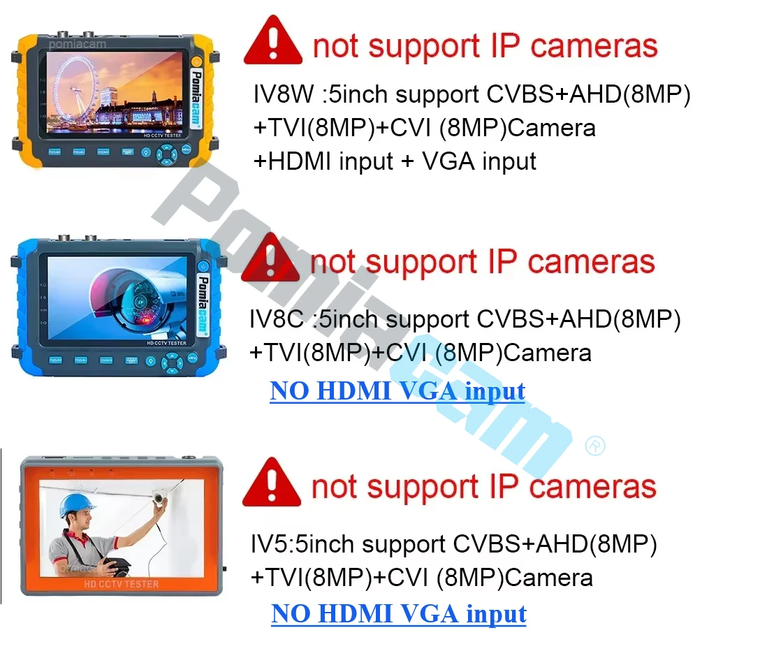 Upgraded IV8W IV8C 5 inch CCTV Tester Monitor 8MP TVI AHD CVI CVBS Security Camera tester support PTZ Audio VGA HDMI input