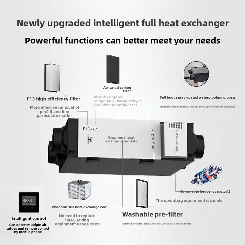 Ceiling Mount Fresh Air Ventilator DC Inverter ERV HRV Whole House Heat Recovery System
