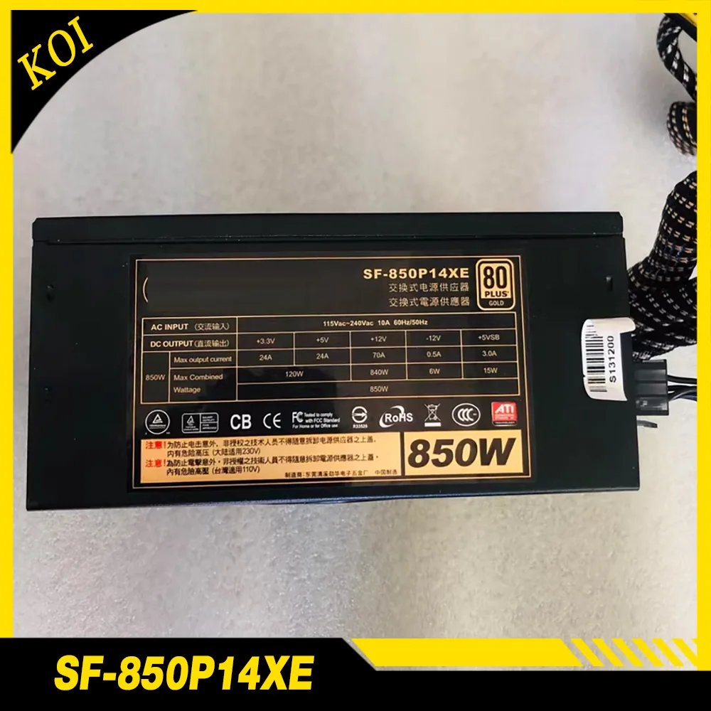 

Для полномодульного источника питания Leadex HG SF-850P14XE номиналом 850 Вт