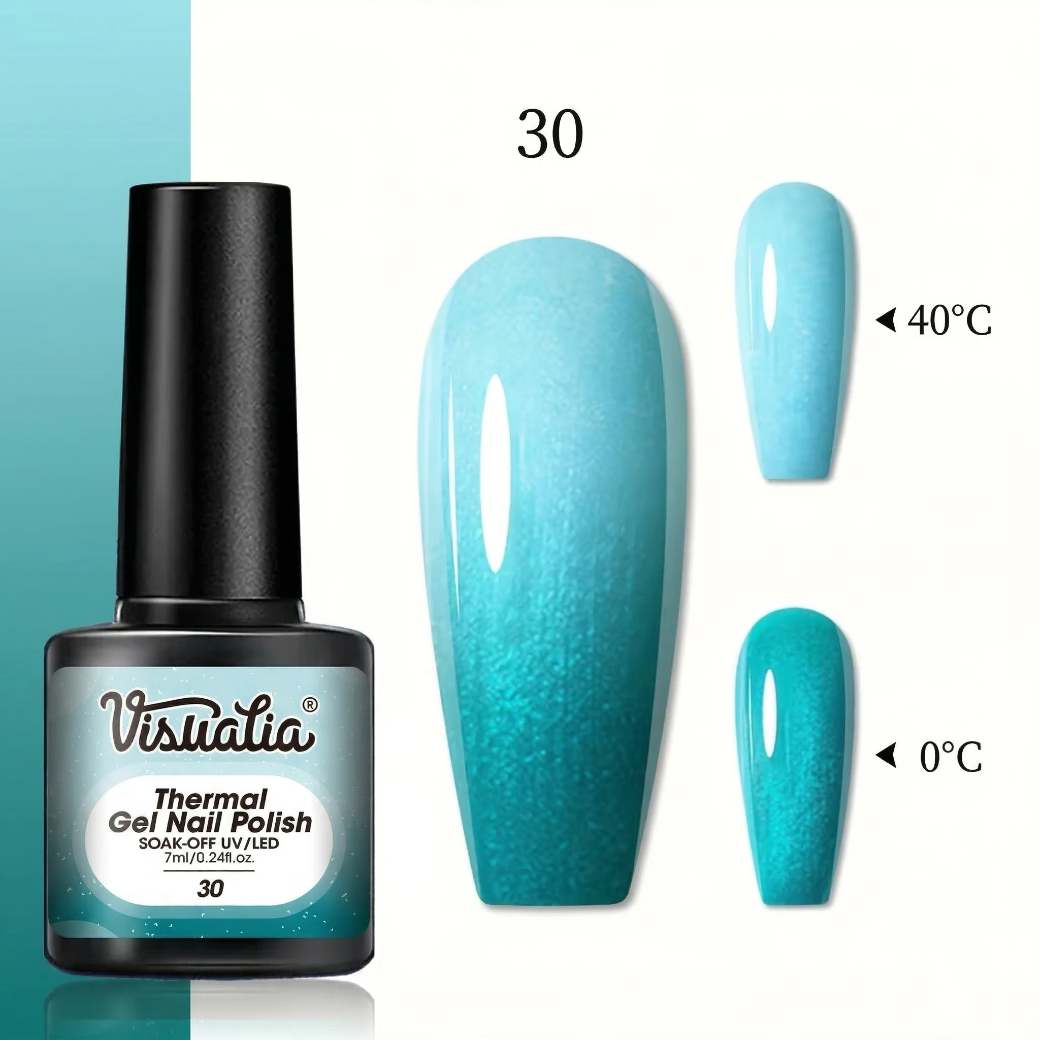 Conjunto de Esmalte em Gel Gra - Nail Art Orange avaliação e preço