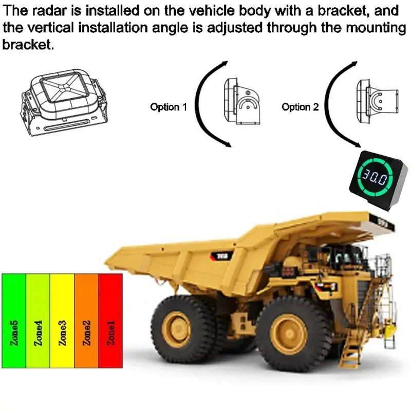 77GHz Microwave radar Sensor for Commercial Car with Blind Spot Detection and Forward Collision Warning System view 4