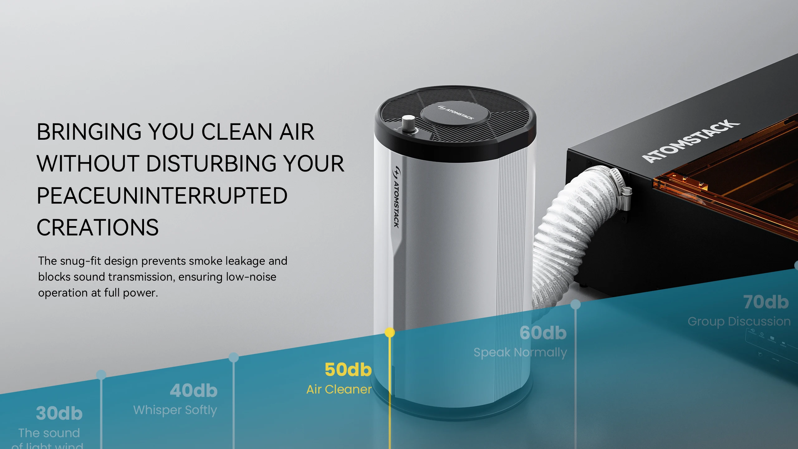 Atomstack Maker D3 空気清浄機レーザー彫刻機吸煙器空気清浄機 EU プラグ