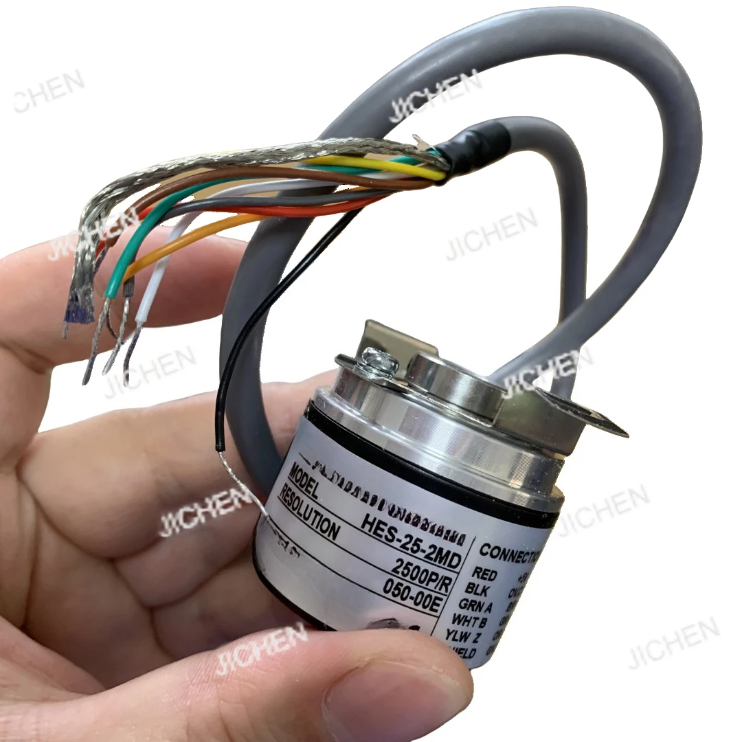 Hollow Shaft Series…