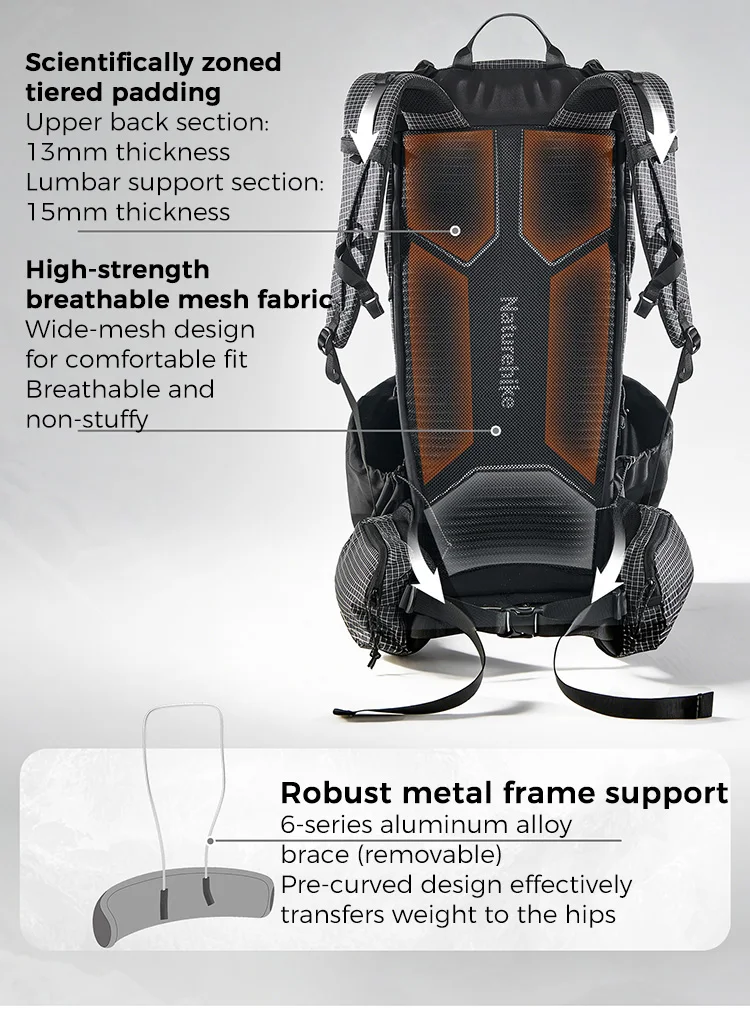Naturehike Rock 2.0 Wanderrucksack Großer Outdoor-Rucksack für Freizeitsport und Reisen Kletter- und Campingrucksack – Detail 6