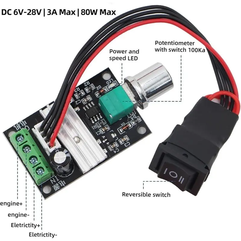 ABKP-DC Motor Speed Controller(2PCS), PWM Regulated 6V-28V 3A Reversible Functionality For Low-Voltage Brushed DC Gear Motors