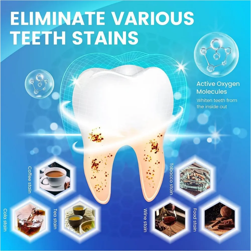 3D/5D/9D Sbiancamento Dei Dent - Whitening Strip 3D recensione e prezzo