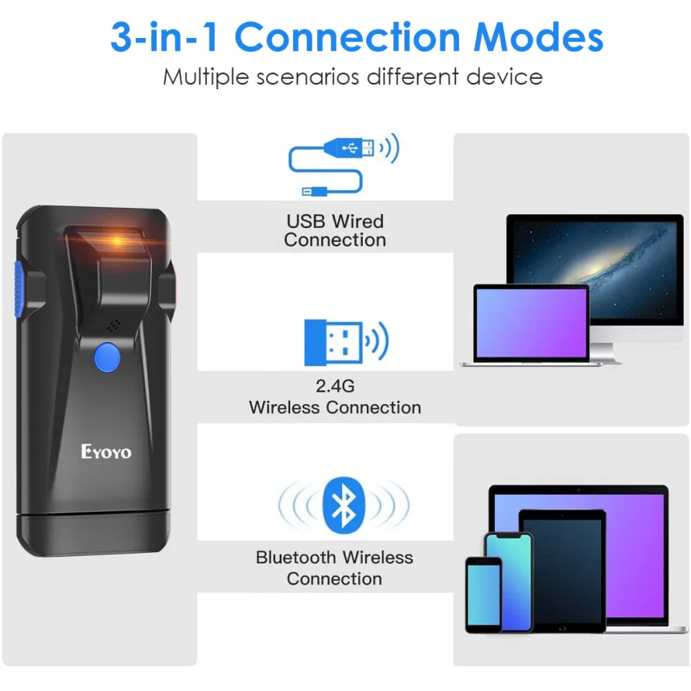 2D QR Bluetooth Wireless Barcode Scanner,Phone Back Clip for iPhone,Android, iOS
