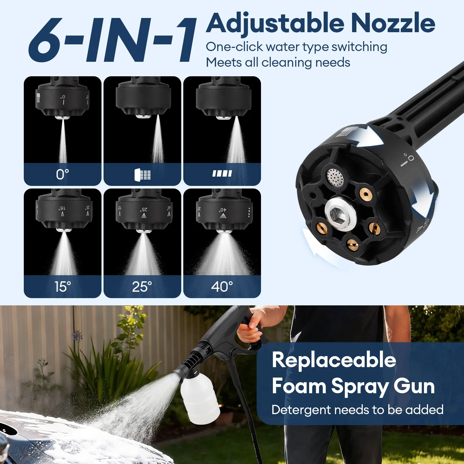 21V 300W Rechargeable Foldable Cordless Pressure Washer 13L Foldable Water Tank Electric Car Wash Machine with 6-in-1 Multi-Function Nozzle Adjustable Pressure Portable Water Sprayer for Car Garden Outdoor Cleaning